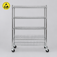 Chariot simple ESD