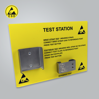 Support mural - Station de test ESD