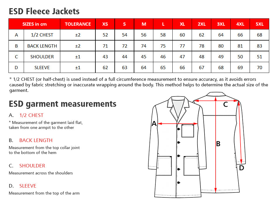 ESD Fleece Jacket (Black) - UNISEX size guide