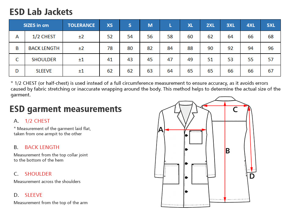PREMIUM ESD Lab Jacket (White) - UNISEX size guide