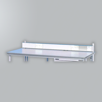 Service Panel (rear post fixing) - 2000mm
