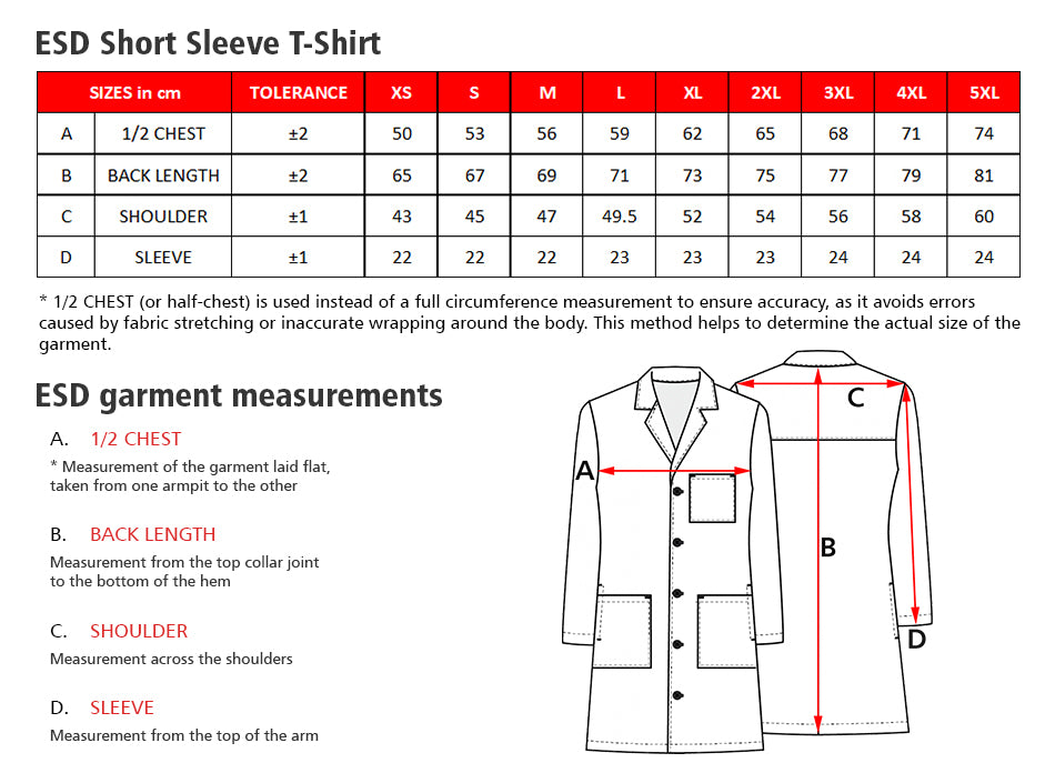 PREMIUM ESD T-Shirt (Royal Blue) - UNISEX size guide