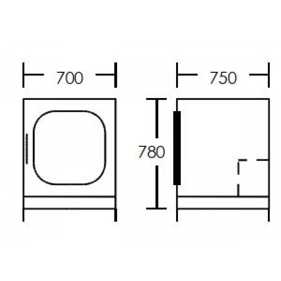 Measurements