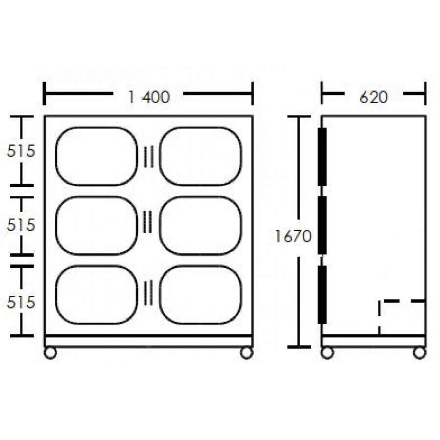 Measurements