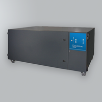 Oráculo de AD Base 2 