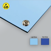 ESD 2 Layer Bench Matting 1200mm x 600mm (4ft x 2ft)