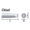 ETL - Chisel Tip - A 2.0mm / B 1.0mm / C 43.5mm