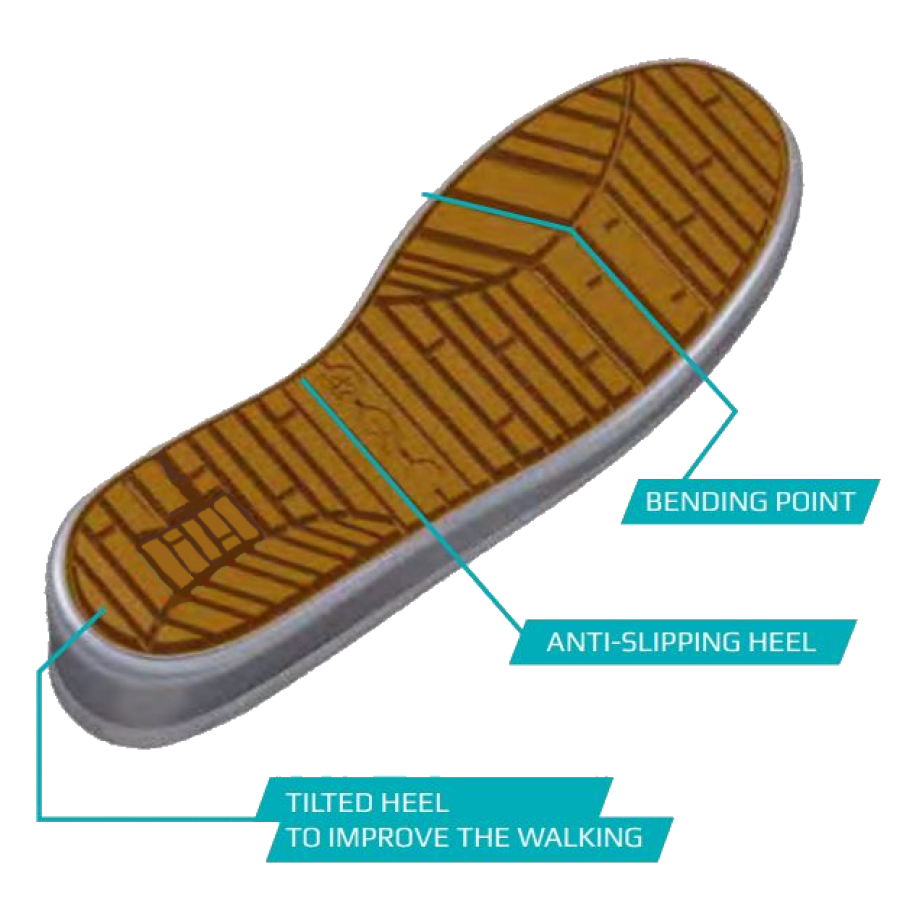 SNAKE ESD Shoe - sole