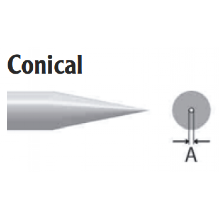 ETOL - Conical Tip - A 0.8mm / C 43.5mm Close