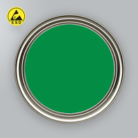 Pintura antiestática para suelos y paredes - Electroguard A40 (5 litros) ESD - VERDE