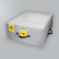 Filtre combiné HEPA/gaz - AD 500/1000/1500 iQ