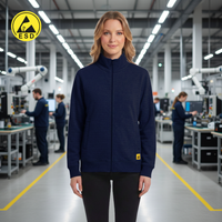 ESD Sweatshirt Full Zip, Fleece Lined (Navy Blue) - UNISEX