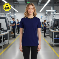 HEAVY DUTY ESD T-Shirt (Navy Blue) - UNISEX