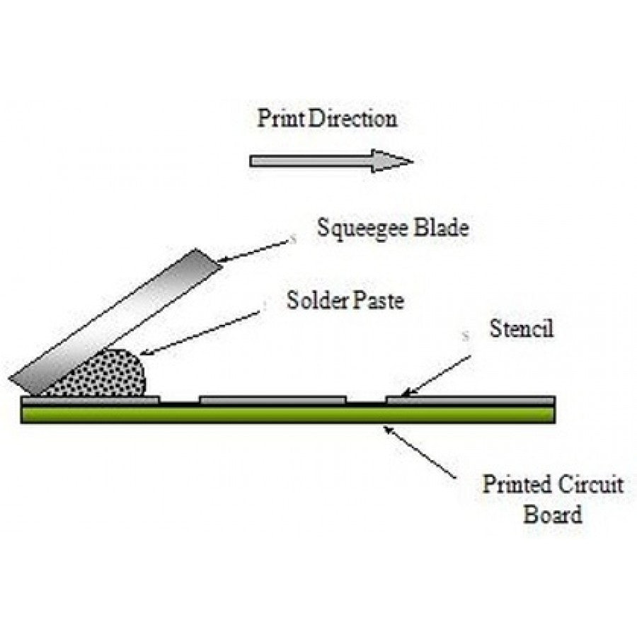 Hand Held Metal Blade Squeegee - how to