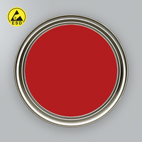 Anti Static Floor/Wall Paint - Electroguard A40 (5 Litre) ESD - RED